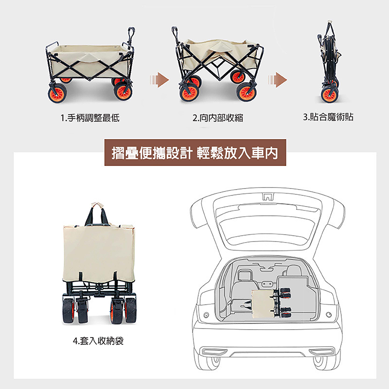 『客製贈品』可折疊便攜露營小推車 |  客製化禮品、禮贈品專家