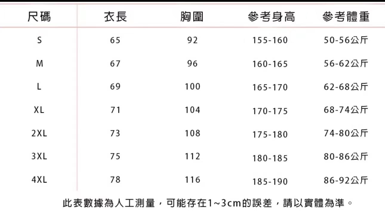 『客製贈品』200G純棉T-SHIRT衣服團體服 |  客製化禮品、禮贈品專家