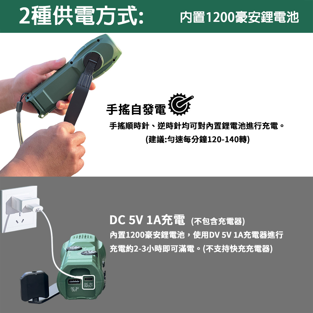 『客製贈品』多功能手電筒 |  客製化禮品、禮贈品專家