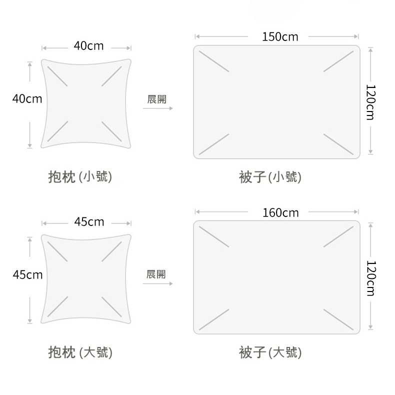 『客製贈品』創意抱枕被 |  客製化禮品、禮贈品專家