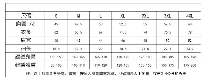 『客製贈品』翻領短袖POLO衫 |  客製化禮品、禮贈品專家