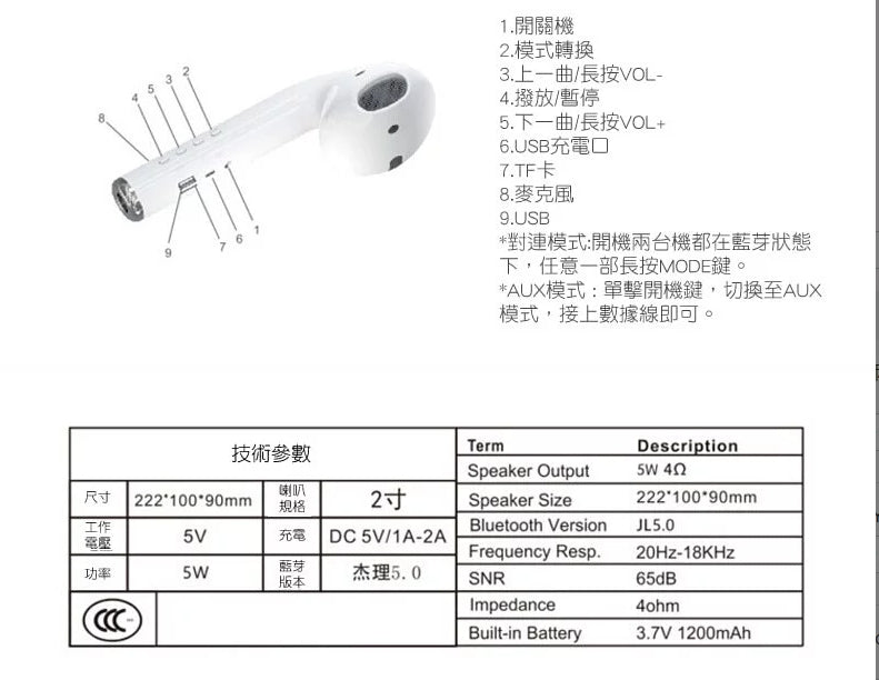 造型藍芽音箱印刷雷雕_禮歐禮贈品_客製化禮品模板